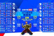 世界短跑社区公益基金首批拨款：助力场地与教练发展，短跑世界比赛