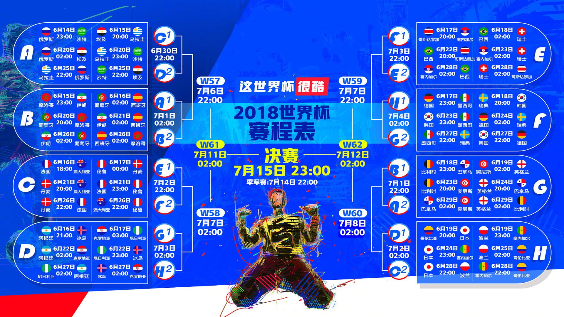 世界短跑社区公益基金首批拨款：助力场地与教练发展，短跑世界比赛